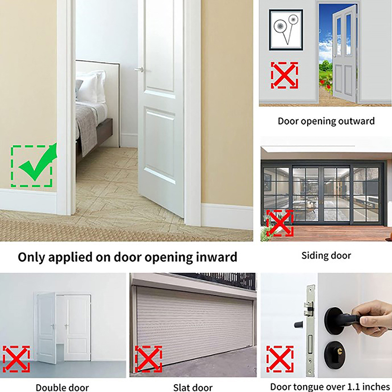 1PC Door Lock Security For Tra - Home Security Jammers review and price