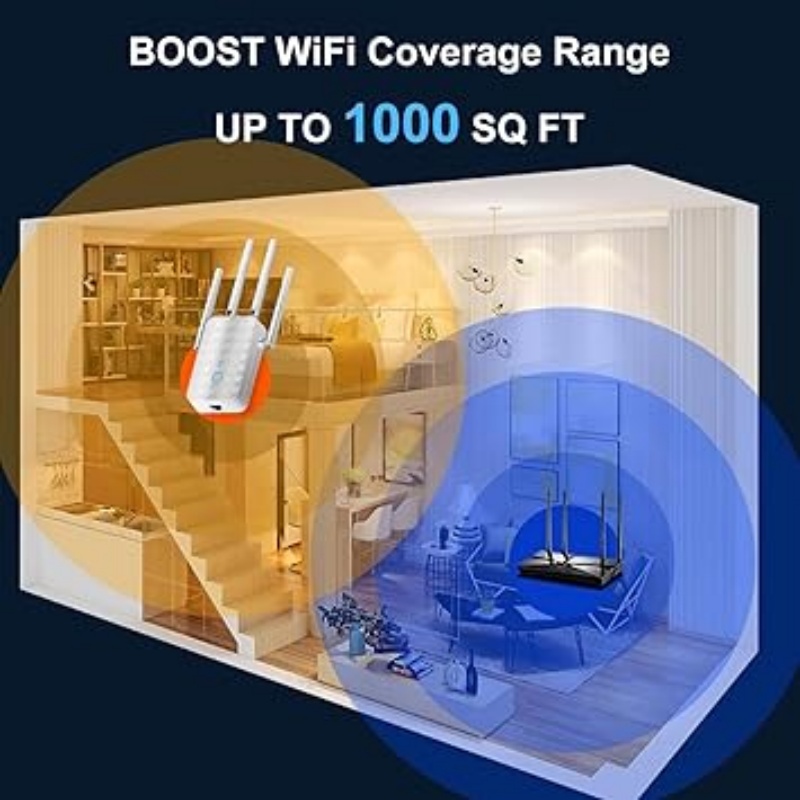 1200Mbps Dual Band WiFi Repeat - Home Security No Wifi review and price