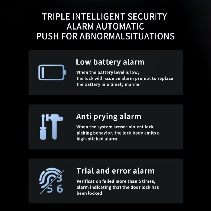 ANIS Wireless Electronic Entry - Home Security Features review and price