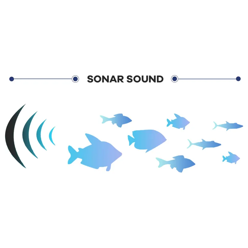 ONWA 12 Inch Commercial Fish F - Keypad Alarm Panel review and price