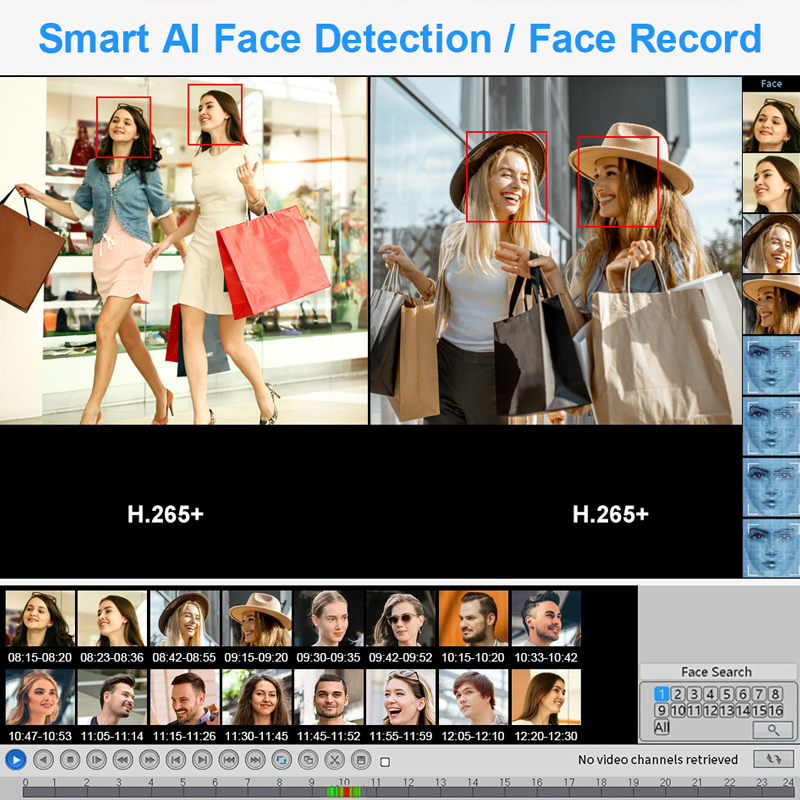 Smar 4CH 8CH AHD DVR 5 in 1 Hy - Home Security Video review and price