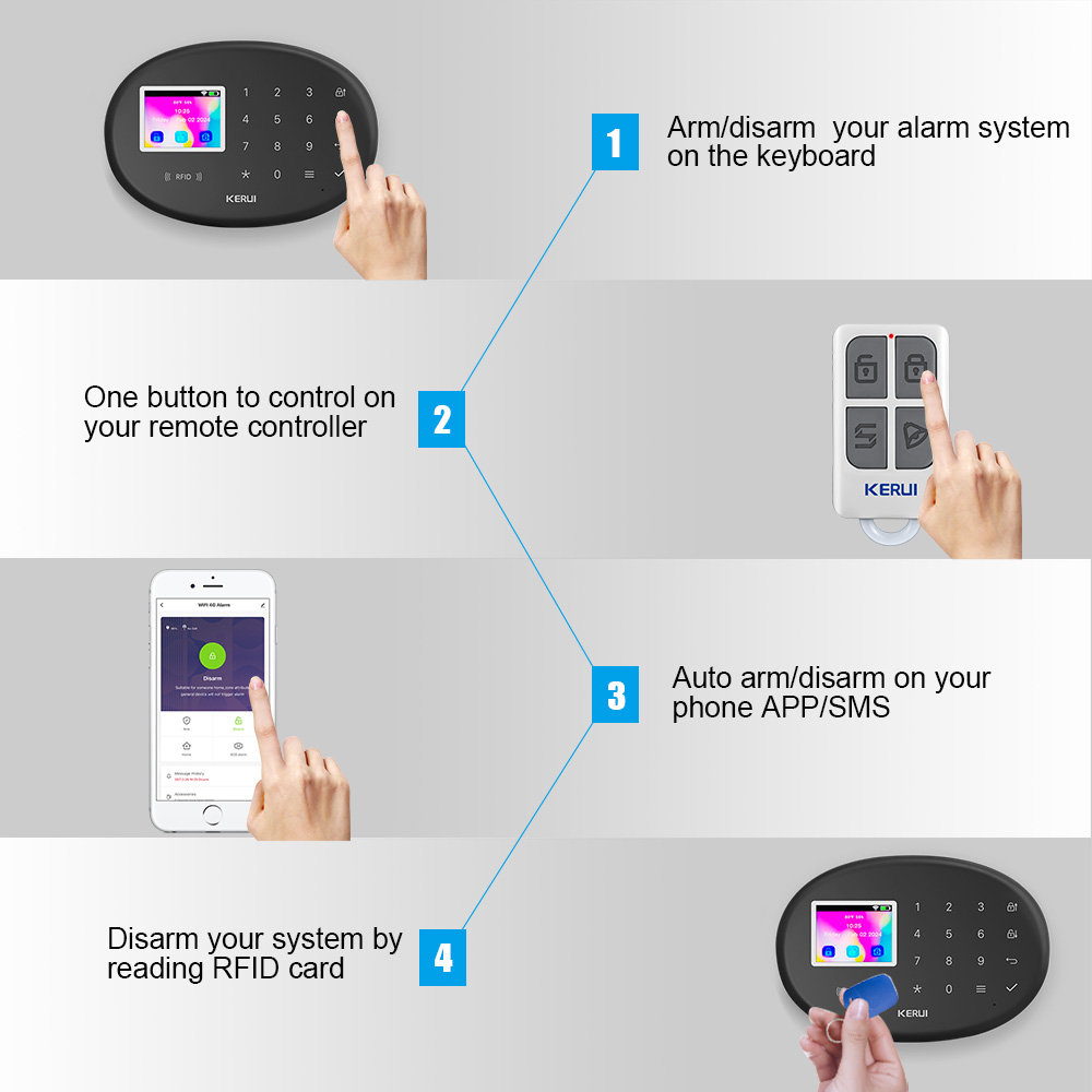 KERUI WiFi + 4G/2G Home Securi - Home Zone Security App review and price