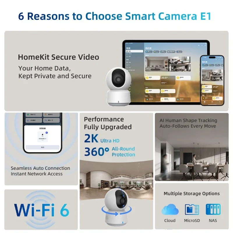 Original Aqara Smart Camera E1 - Home Security Diy review and price
