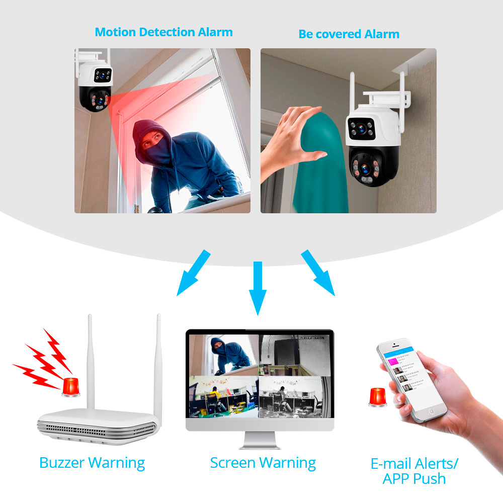 KERUI Waterproof 6MP HD Wirele - Home Security Video review and price