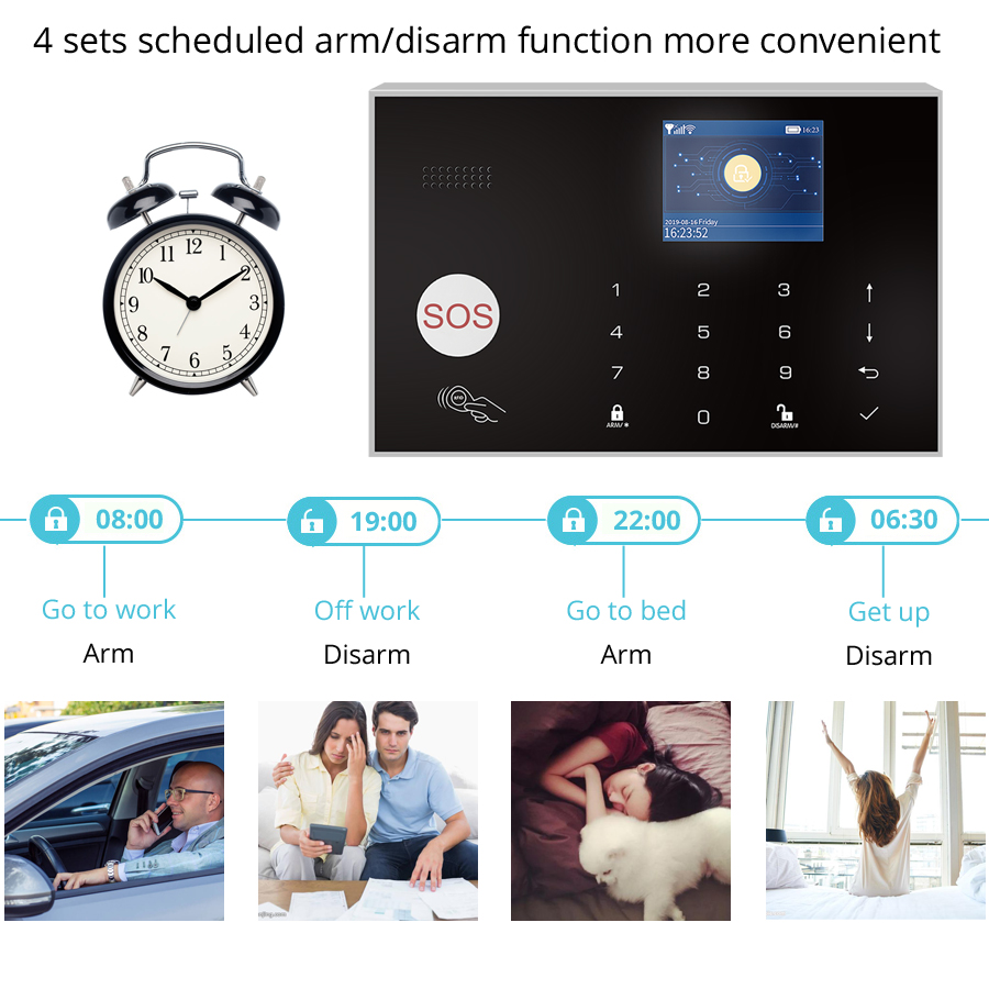 WIFI GSM Alarm System Wireless - Home Zone Security App review and price