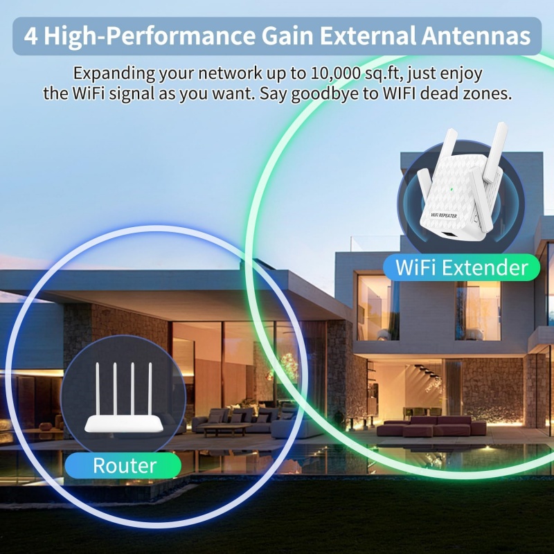 1200Mbps Wireless Wifi Extende - Home Security No Wifi review and price