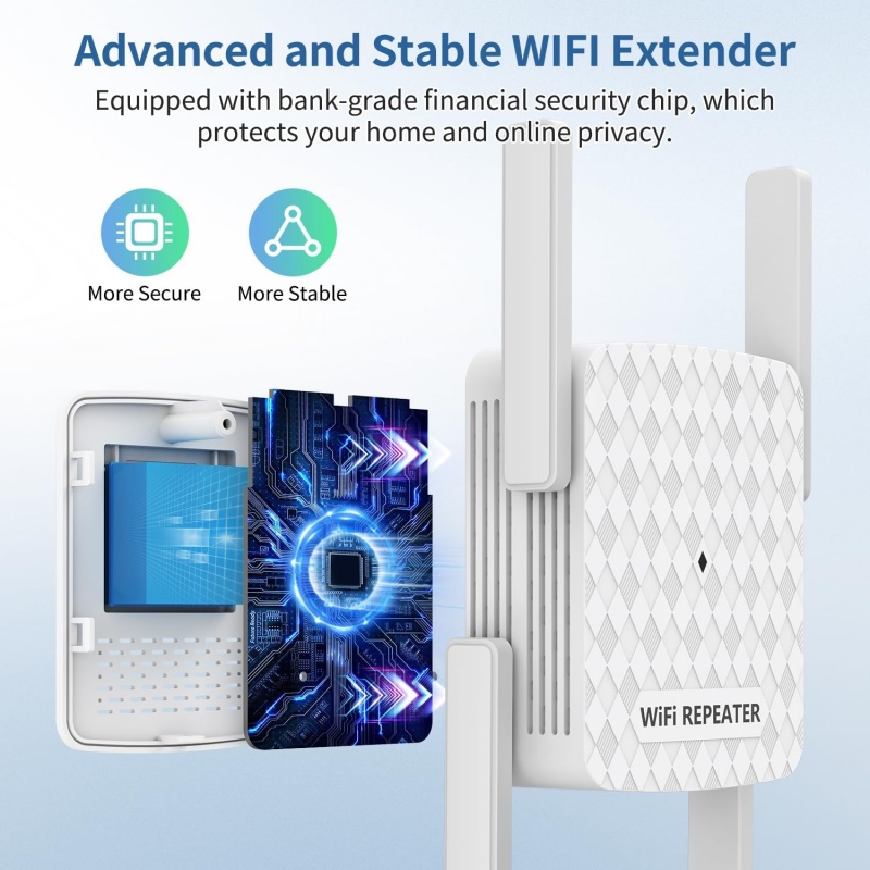 1200Mbps Wireless Wifi Extende - Home Security No Wifi review and price