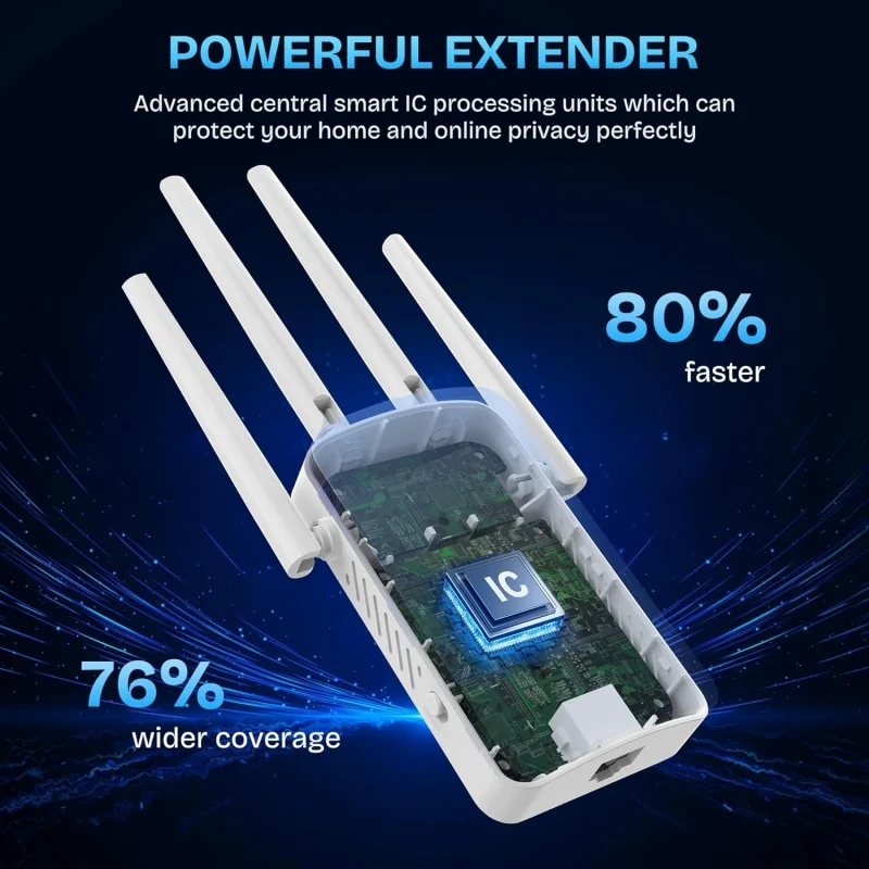 1200Mbps Dual Band WiFi Repeat - Home Security No Wifi review and price