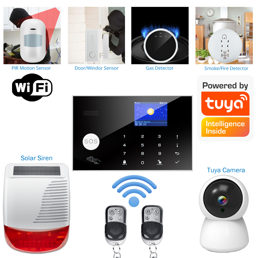 Smart Life Alarm System for Ho - Home Zone Security App review and price