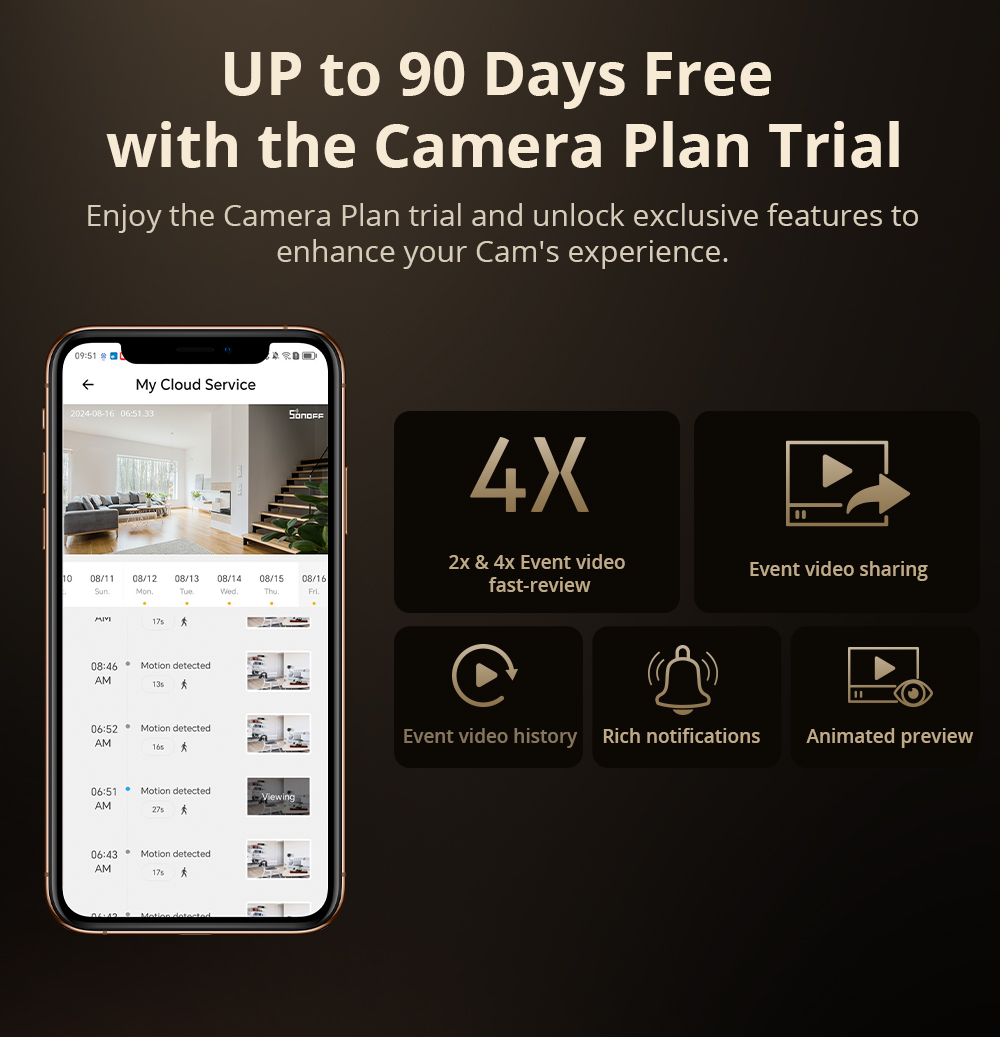 SONOFF CAM Slim Gen2 WiFi Smar - Home Security Diy review and price