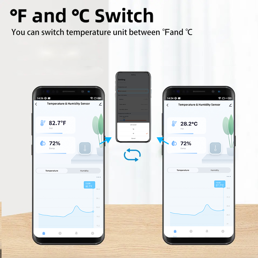 IP65 Outdoor Smart WiFi Temper - Home Security No Wifi review and price
