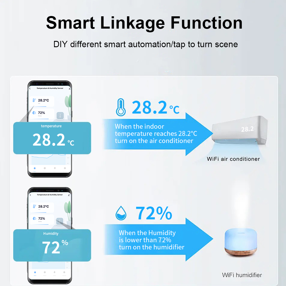 IP65 Outdoor Smart WiFi Temper - Home Security No Wifi review and price