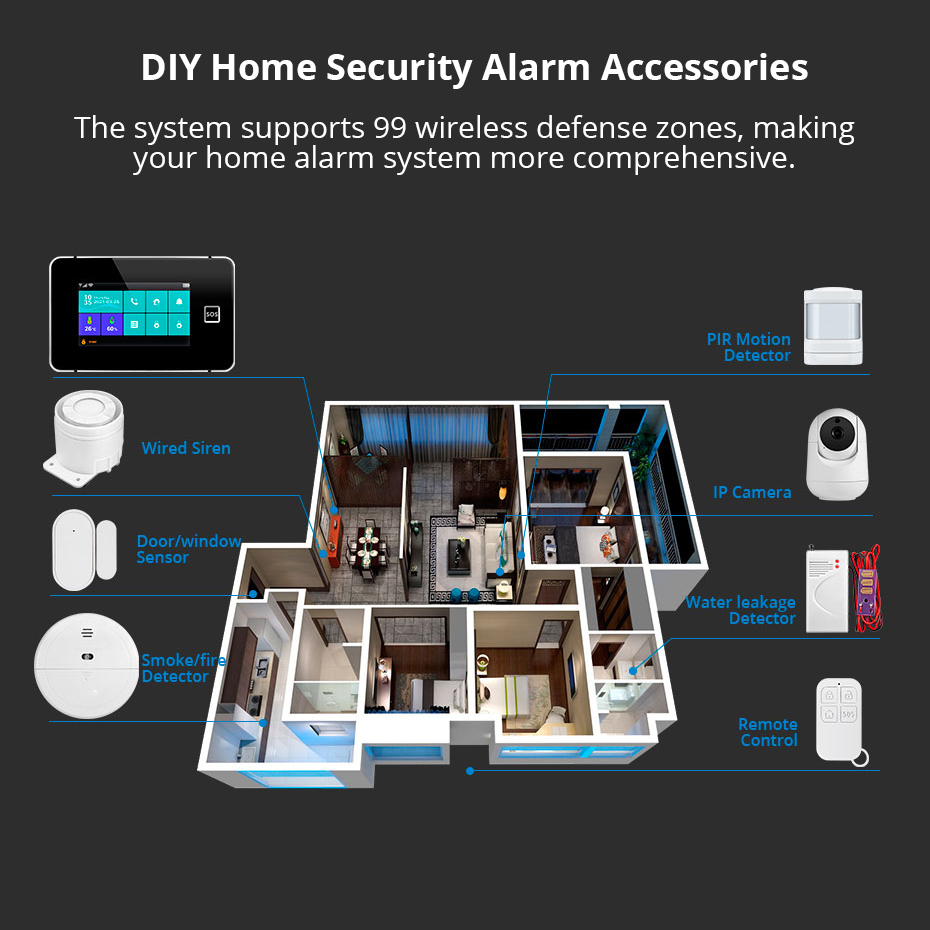 KERUI 4.3 Inch Touch Screen Ho - Home Security No Wifi review and price