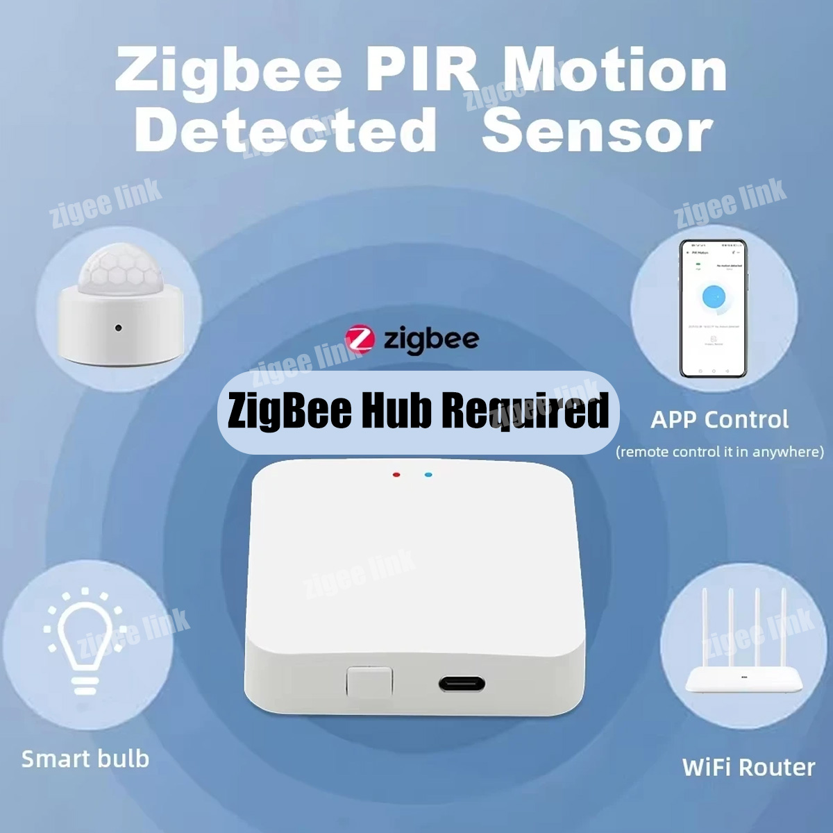 ZigBee 3.0 PIR Motion Sensor W - Home Security Tools review and price