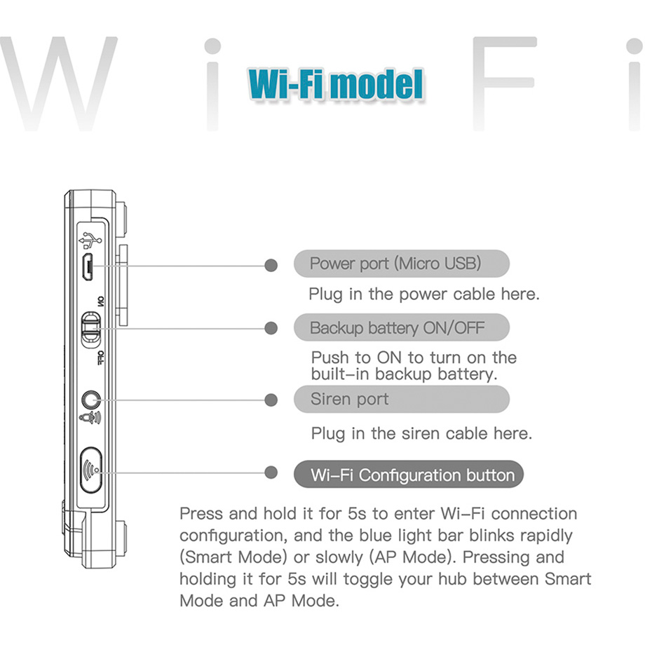 KERUI G20 WIFI GSM Alarm Panel - Keypad Alarm Panel review and price