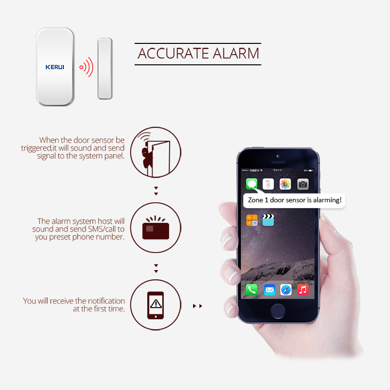 KERUI Wireless Door Magnetic S - Keypad Alarm Panel review and price